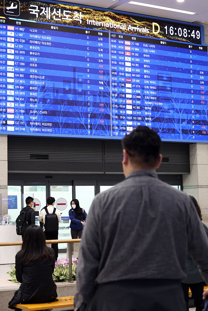 ����ʱ��2023��3��8�գ������ʴ������ʴ����ʻ�����һ��վ¥�뾳���� �Ӿ��й� ͼ