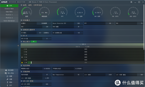 Pbo2 Monitoring 差别巨大!纠正技嘉主板PBO2保姆级教程__财经头条