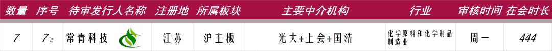 上了天眼查失信自然人会怎么样（天眼可以查询失信被执行人吗） 第16张