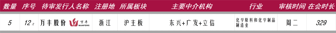 上了天眼查失信自然人会怎么样（天眼可以查询失信被执行人吗） 第35张