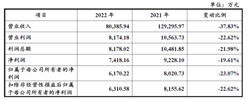 上了天眼查失信自然人会怎么样（天眼可以查询失信被执行人吗） 第29张