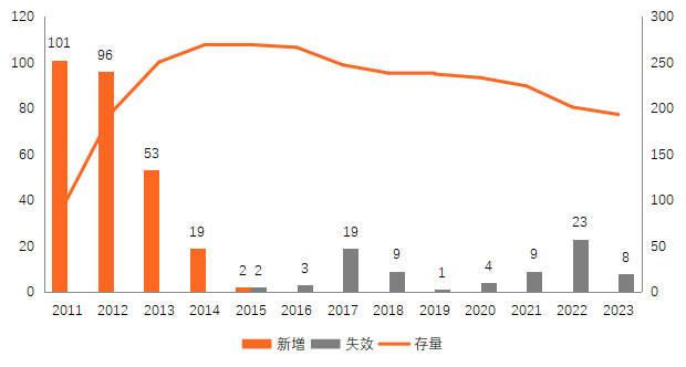 三方支付软件开发商_三方支付软件有哪些_第三方支付软件