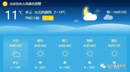江苏南通天气预报_(江苏南通天气预报15天准确一览表)