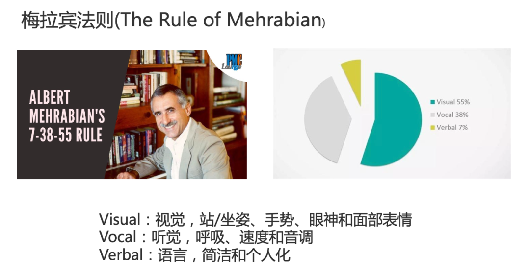 做好发言人,企业高管跟秦刚外长学什么