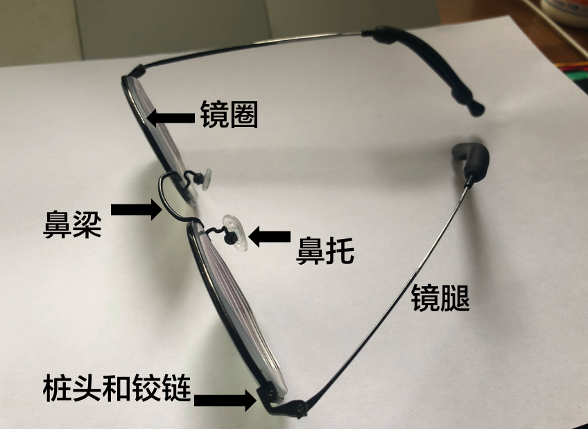 做好这4点,眼镜不再歪!|马尔科·罗伊斯_新浪新闻