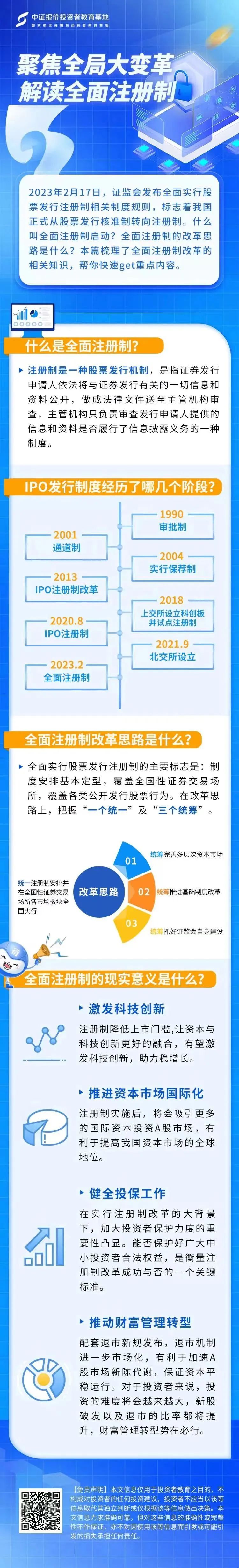 注册网站免费如何注册免费网站 万网注册域名后怎样建站