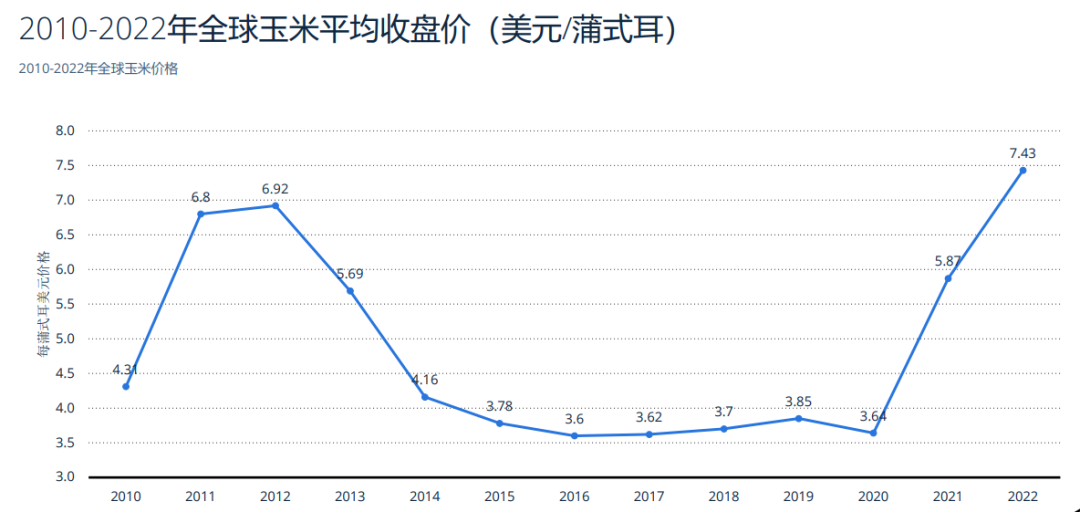 图源：远瞩咨询