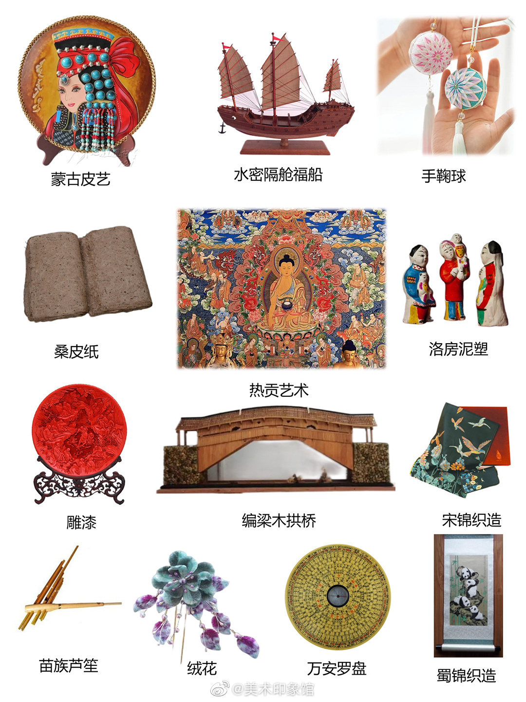 中国非遗:盘点96种传统技艺,排名不分先后 ! 码了