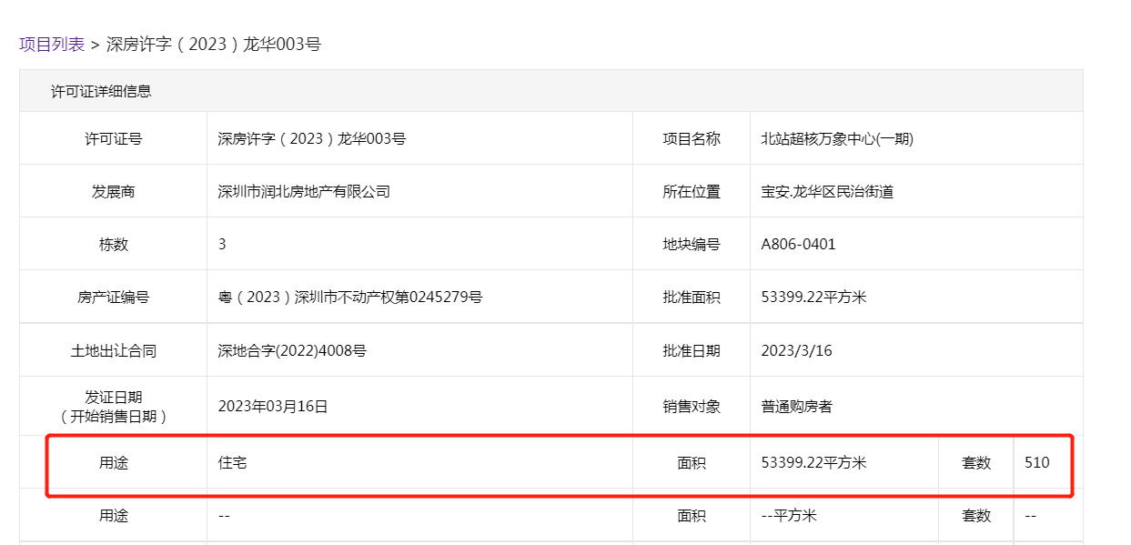 备案均价72362元/㎡!华润超核中心润府获批预售!__财经头条