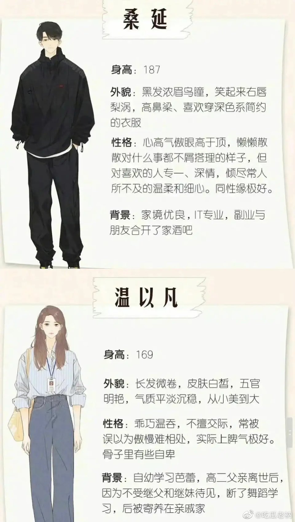 电视剧《难哄》备案🈶，一看出品：哇唧唧哇 ……|难哄|电视剧|备案_新浪新闻