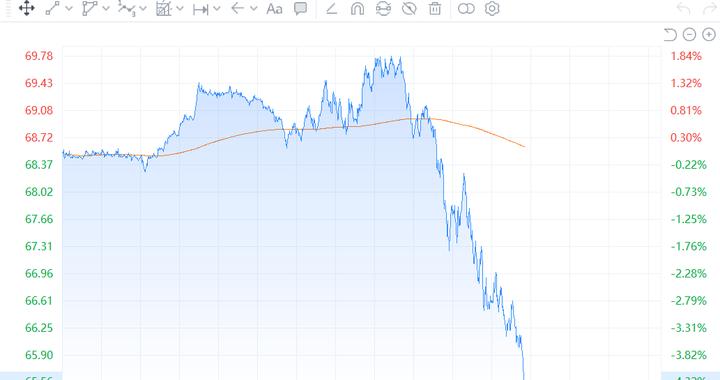 怎么看国际原油期货 7067-3586bf10dd7784ed4fefafbd7dba7d3b.jpg