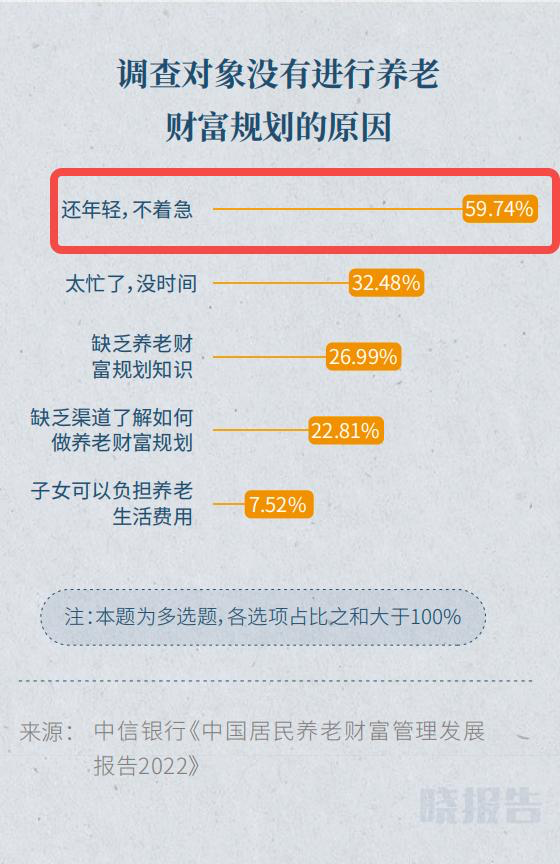 财富航标：高净值理财咨询引领稳健前行