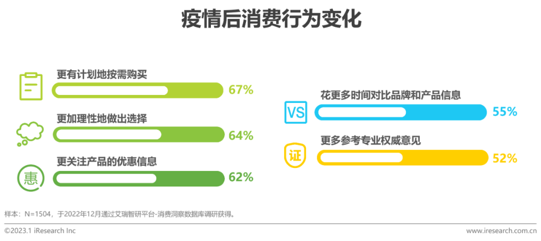 包含顶级复核什么意思?2023全新渠道和注意事项的词条-第2张图片-潮百科