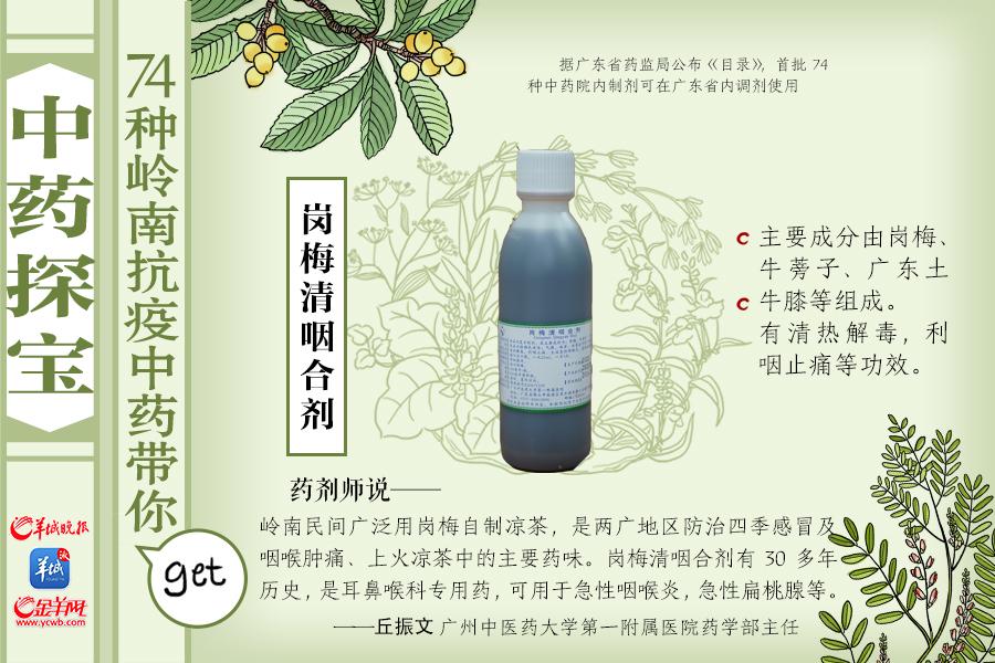 无岗梅不凉茶刀片嗓试试这款岭南特饮