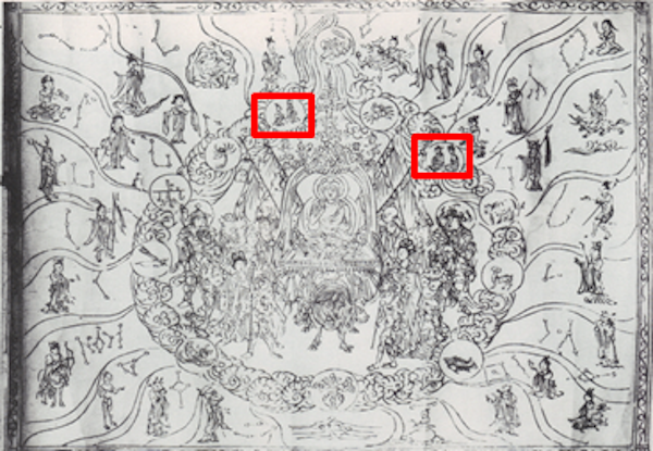 图5 红框突显的两宫为阴阳宫和双女宫（奈良《炽盛光佛顶大威德销灾吉祥陀罗尼经》，972年）