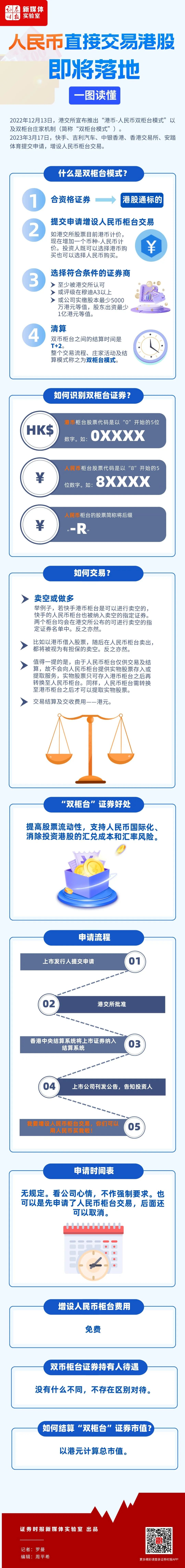 责编:叶舒筠