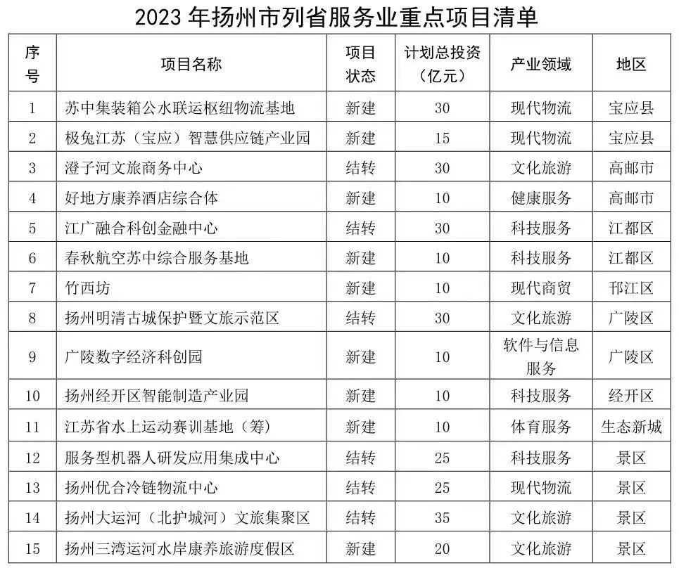 各大服务商报价对比与解析 (服务商是做什么的)-优乐评测网