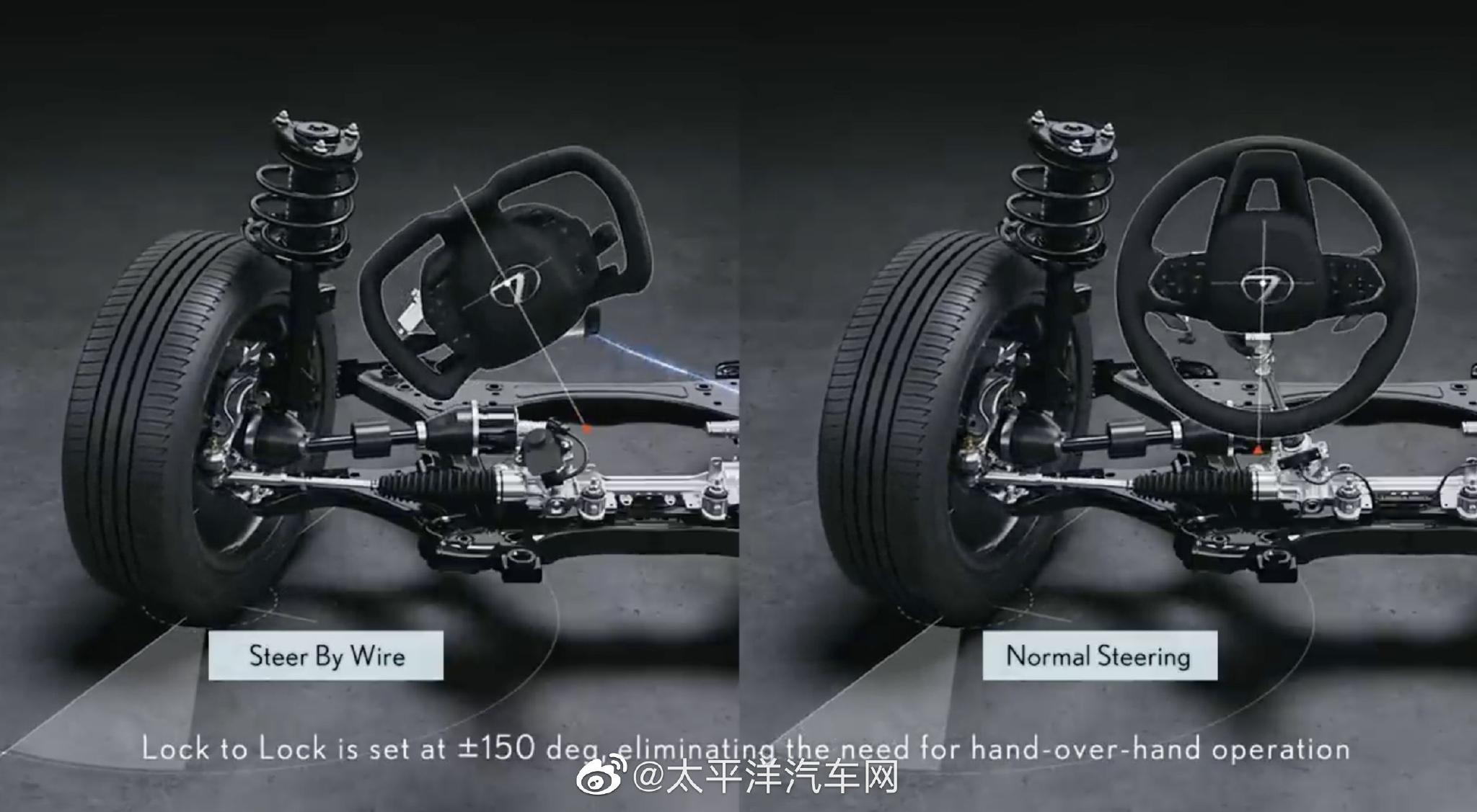 异形方向盘线控转向用起来有多爽