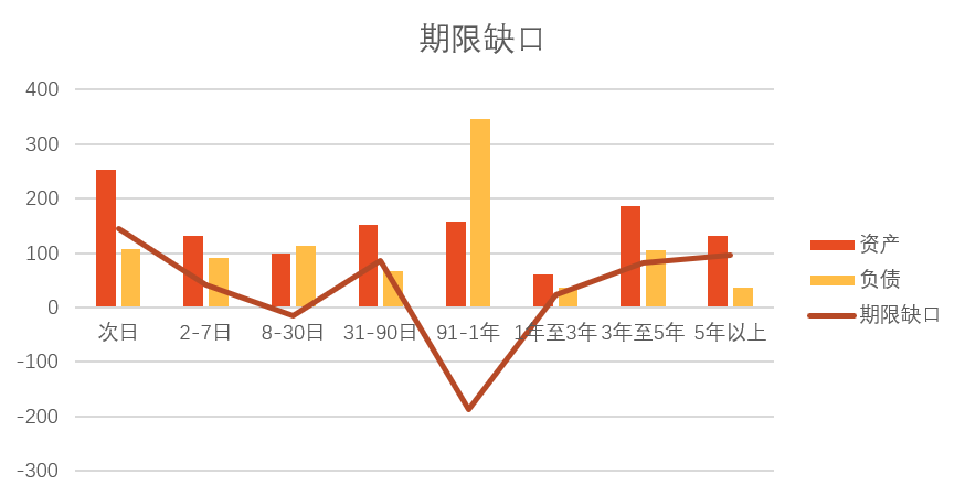 领导问你合同到期要不要续签是啥意思