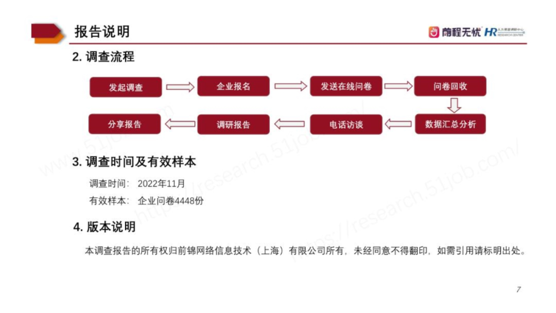 数据报告：前程无忧2023离职与调薪调研报告（37页 | 附下载）|前程无忧_新浪财经_新浪网