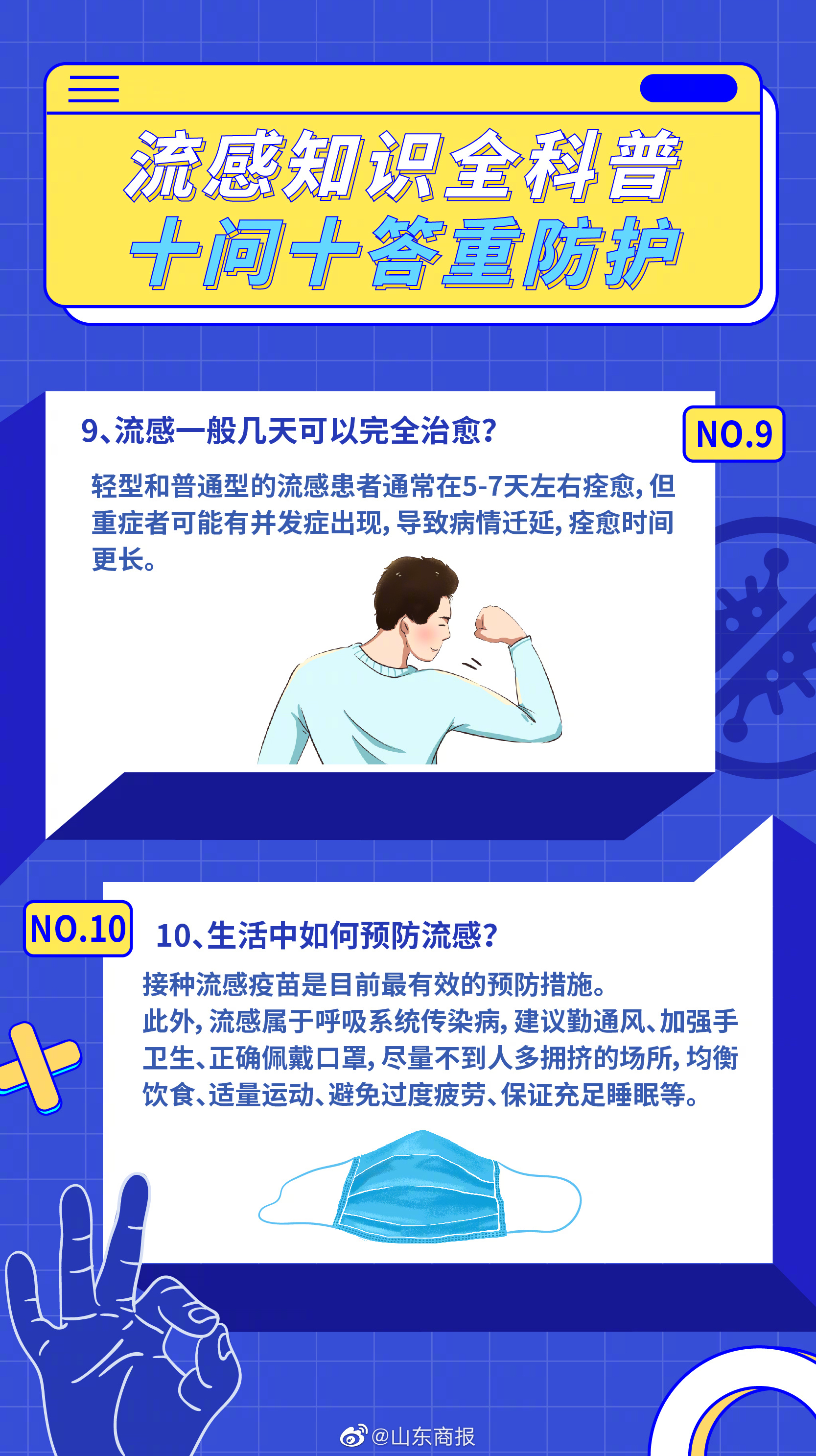 病人十知道 新浪网