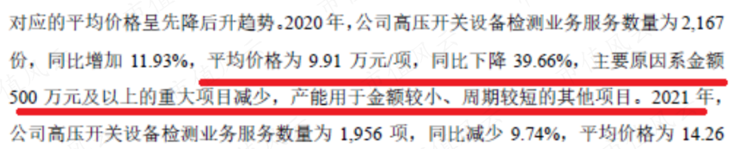 （来源：西高院招股说明书）