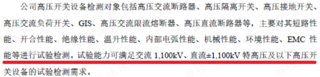 （来源：西高院招股说明书）