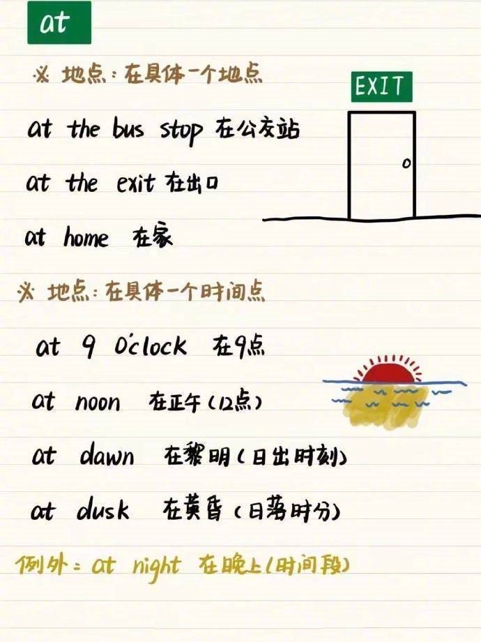 活跃的英语怎么说 活跃的意思和用法有哪些