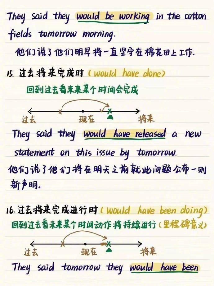 好玩的英语单词游戏 英语单词游戏有哪些