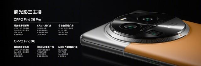 OPPO Find X6ϵ

׼Proôѡ