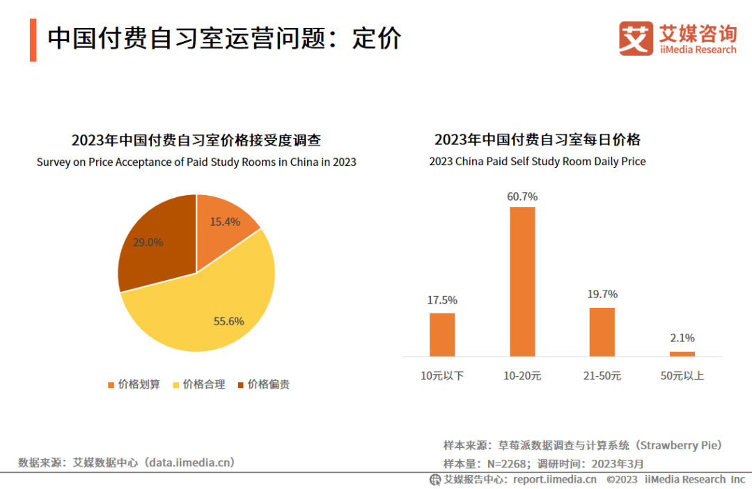 免费网站seo排名优化