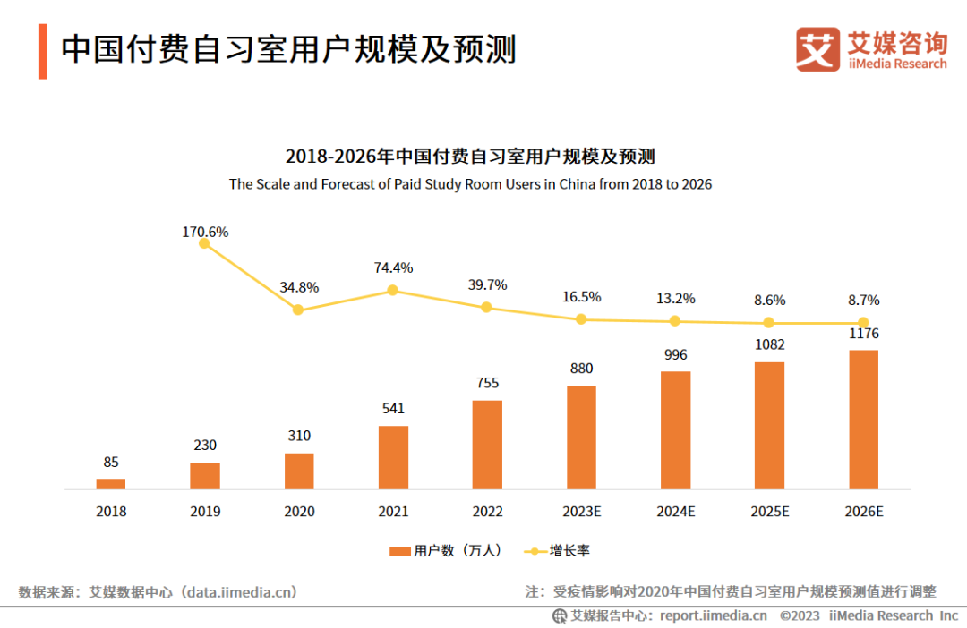 付费实习种类分析 付费实习是否值得做