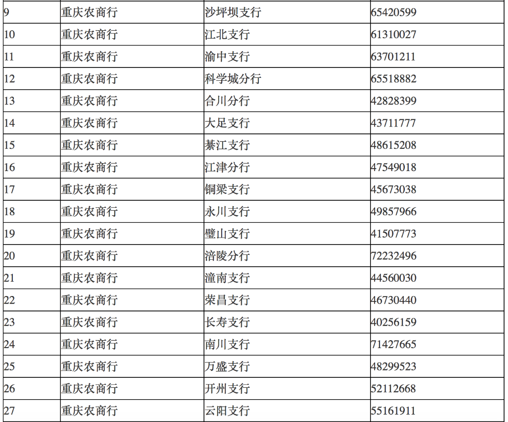 南岸重庆银行工资流水 新浪网