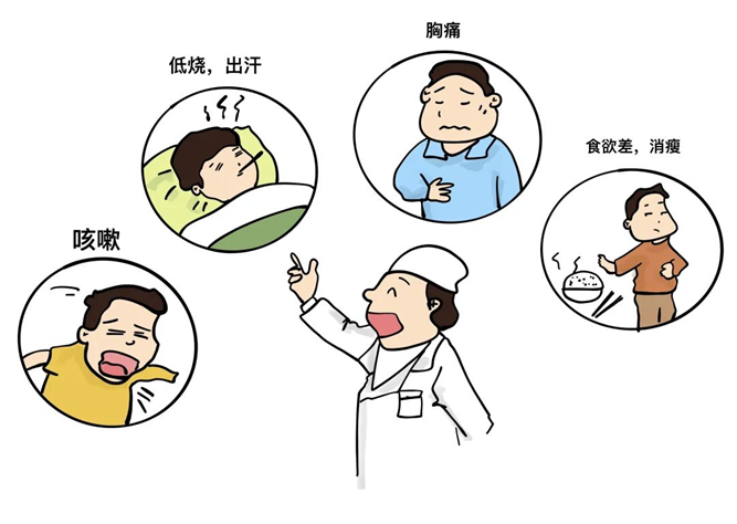 新闻988 | 世界防治结核病日:你我共同努力 终结结核流行