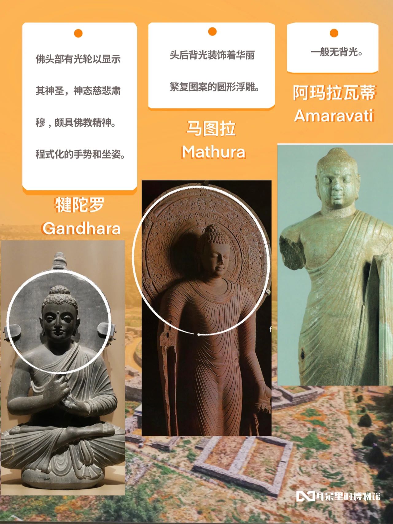艺术干货|教你辨别印度三大佛教艺术流派🔍