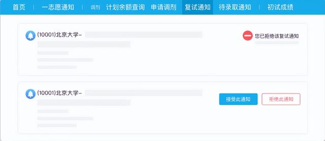 @考研人，2023考研复试+调剂全攻略来了！休闲区蓝鸢梦想 - Www.slyday.coM