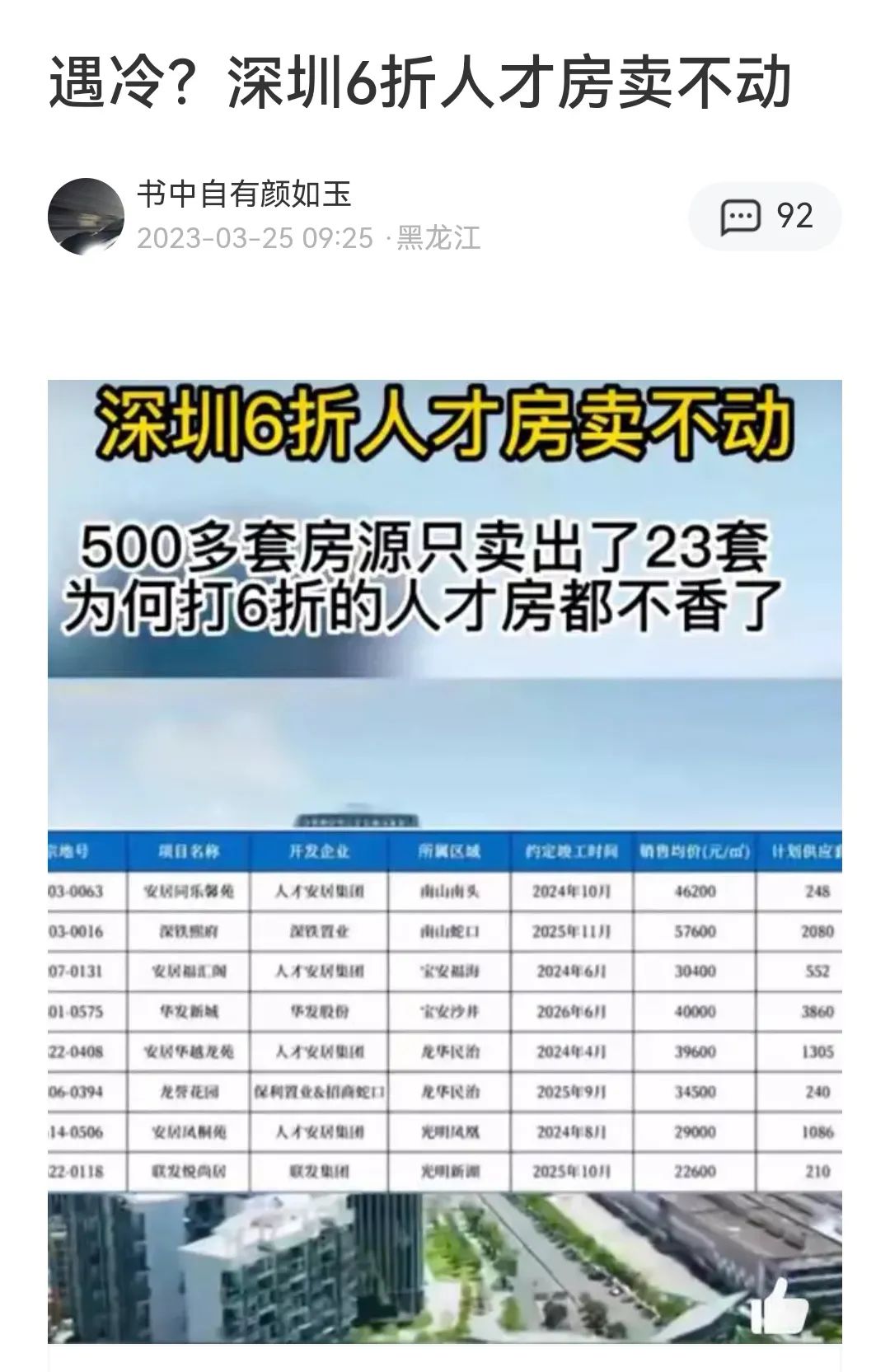 深圳6折人才房卖不动？|深圳市_新浪财经_新浪网