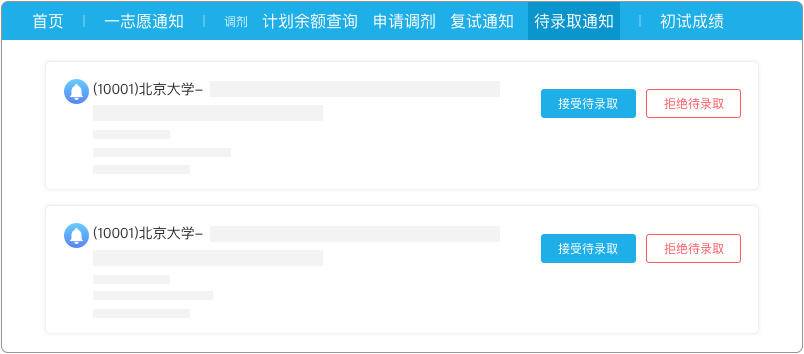 2023考研复试调剂全攻略休闲区蓝鸢梦想 - Www.slyday.coM