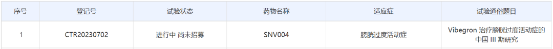 截图来源：中国药物临床试验登记与信息公示平台官网