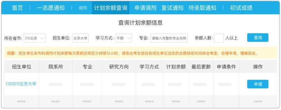 2023考研复试+调剂全攻略来了！休闲区蓝鸢梦想 - Www.slyday.coM