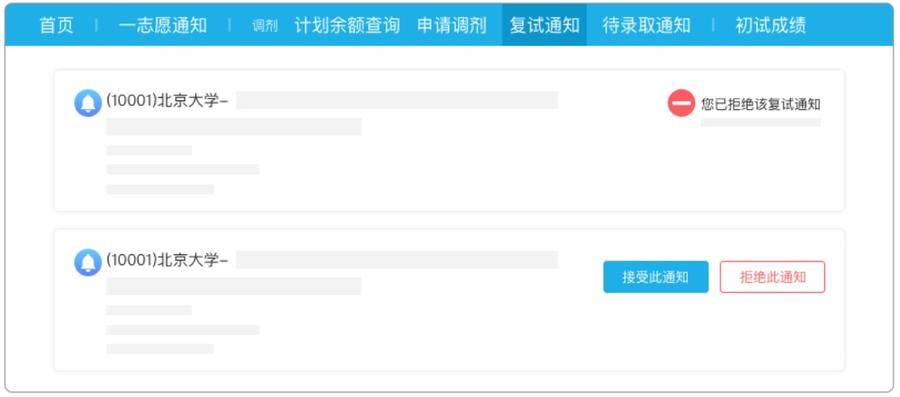 2023考研复试+调剂全攻略来了！休闲区蓝鸢梦想 - Www.slyday.coM