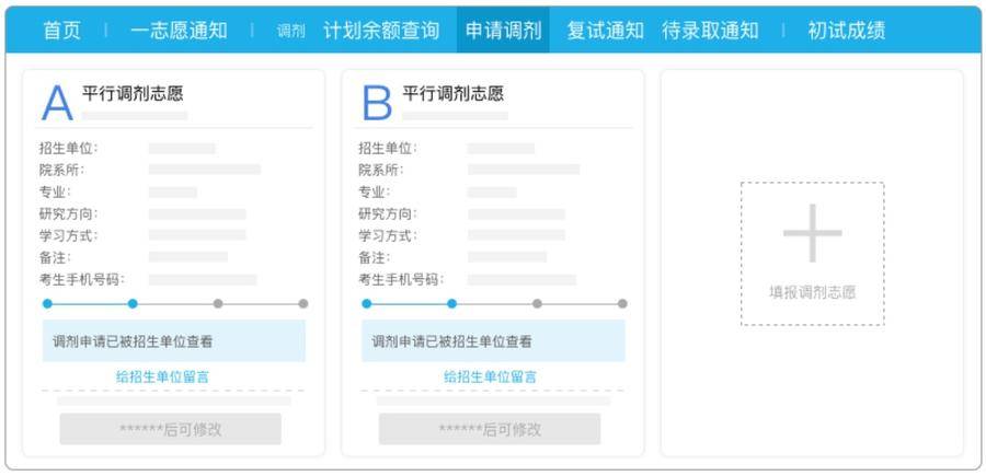 2023考研复试+调剂全攻略来了！休闲区蓝鸢梦想 - Www.slyday.coM