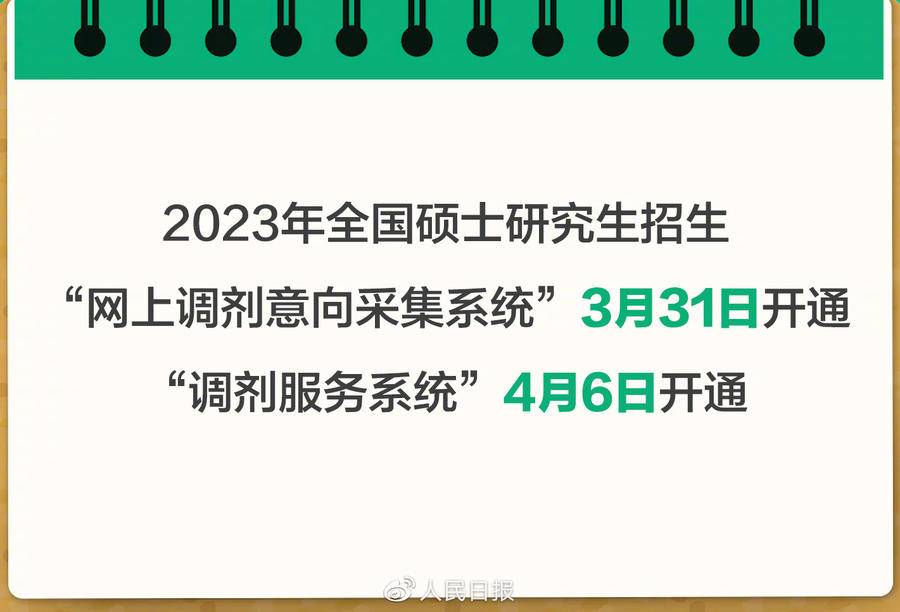 2023考研复试+调剂全攻略来了！休闲区蓝鸢梦想 - Www.slyday.coM