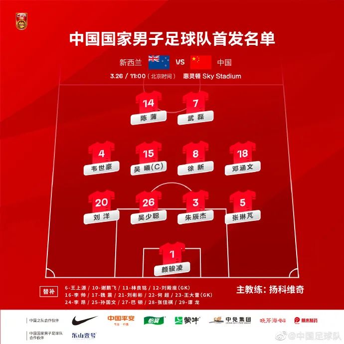 国足首发阵容。图片来源：中国足球队