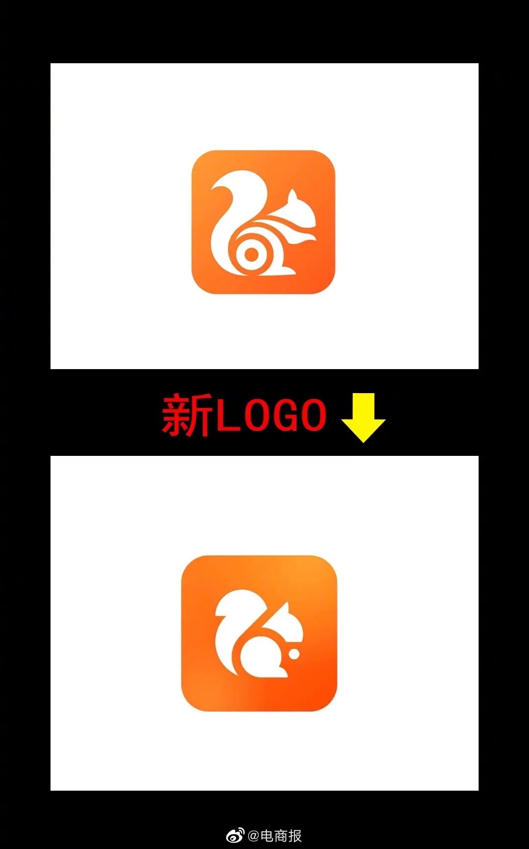 手機收購