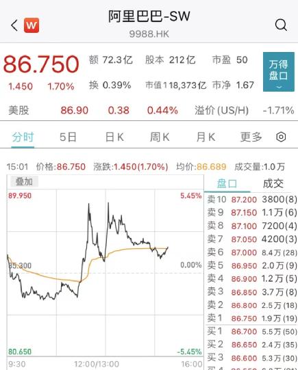 刷屏！马云已回国，现身这里！视频曝光！谈到ChatGPT，多股飙升！休闲区蓝鸢梦想 - Www.slyday.coM