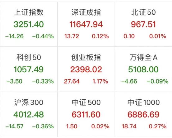 刷屏！马云已回国，现身这里！视频曝光！谈到ChatGPT，多股飙升！休闲区蓝鸢梦想 - Www.slyday.coM