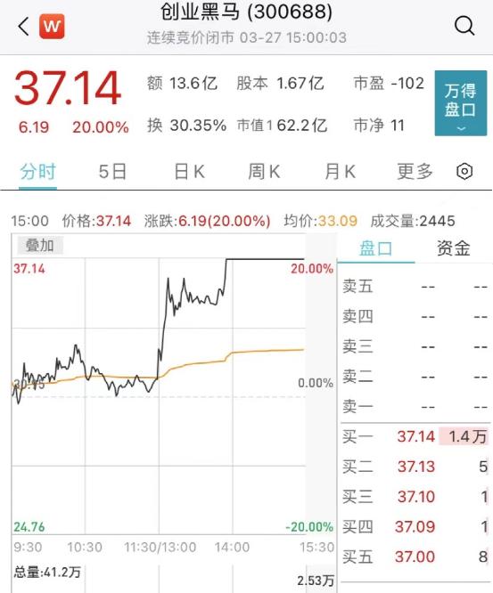 刷屏！马云已回国，现身这里！视频曝光！谈到ChatGPT，多股飙升！休闲区蓝鸢梦想 - Www.slyday.coM