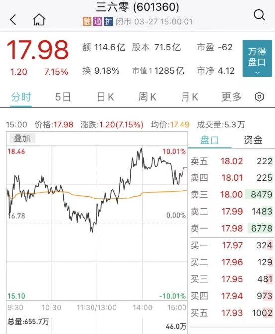 刷屏！马云已回国，现身这里！视频曝光！谈到ChatGPT，多股飙升！休闲区蓝鸢梦想 - Www.slyday.coM