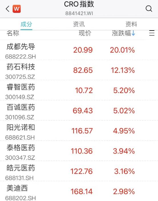 刷屏！马云已回国，现身这里！视频曝光！谈到ChatGPT，多股飙升！休闲区蓝鸢梦想 - Www.slyday.coM